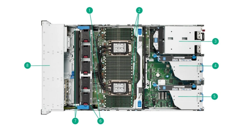 سرور رکمونت HPE ProLiant DL560 Gen11- inter