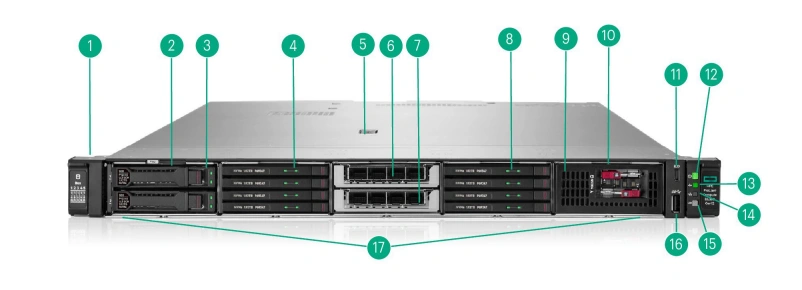 مشخصات ظاهری نمای جلوی سرور HPE ProLiant Compute DL360 Gen12 (10SFF / 20EDSFF Hybrid CTO)