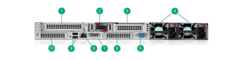نمای پشت سرور –Rear View - Standard for all DL360 Gen12