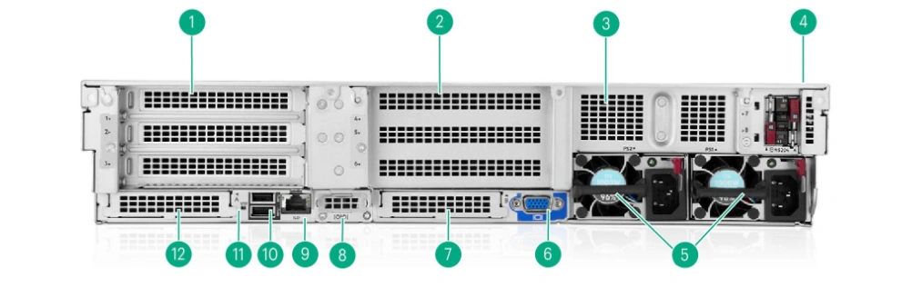 نمای عقب – DL380 Gen12 (خنک‌شونده با هوا)