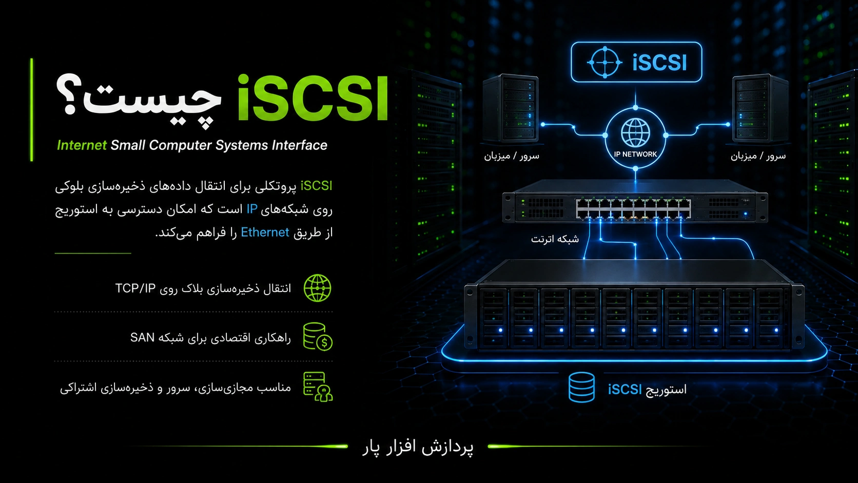 iSCSI چیست؟