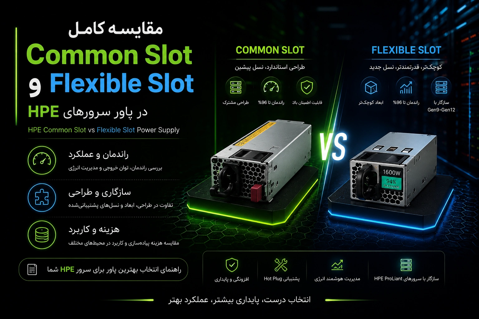 راهنمای خرید پاور سرور HPE؛ تفاوت Common Slot و Flexible Slot