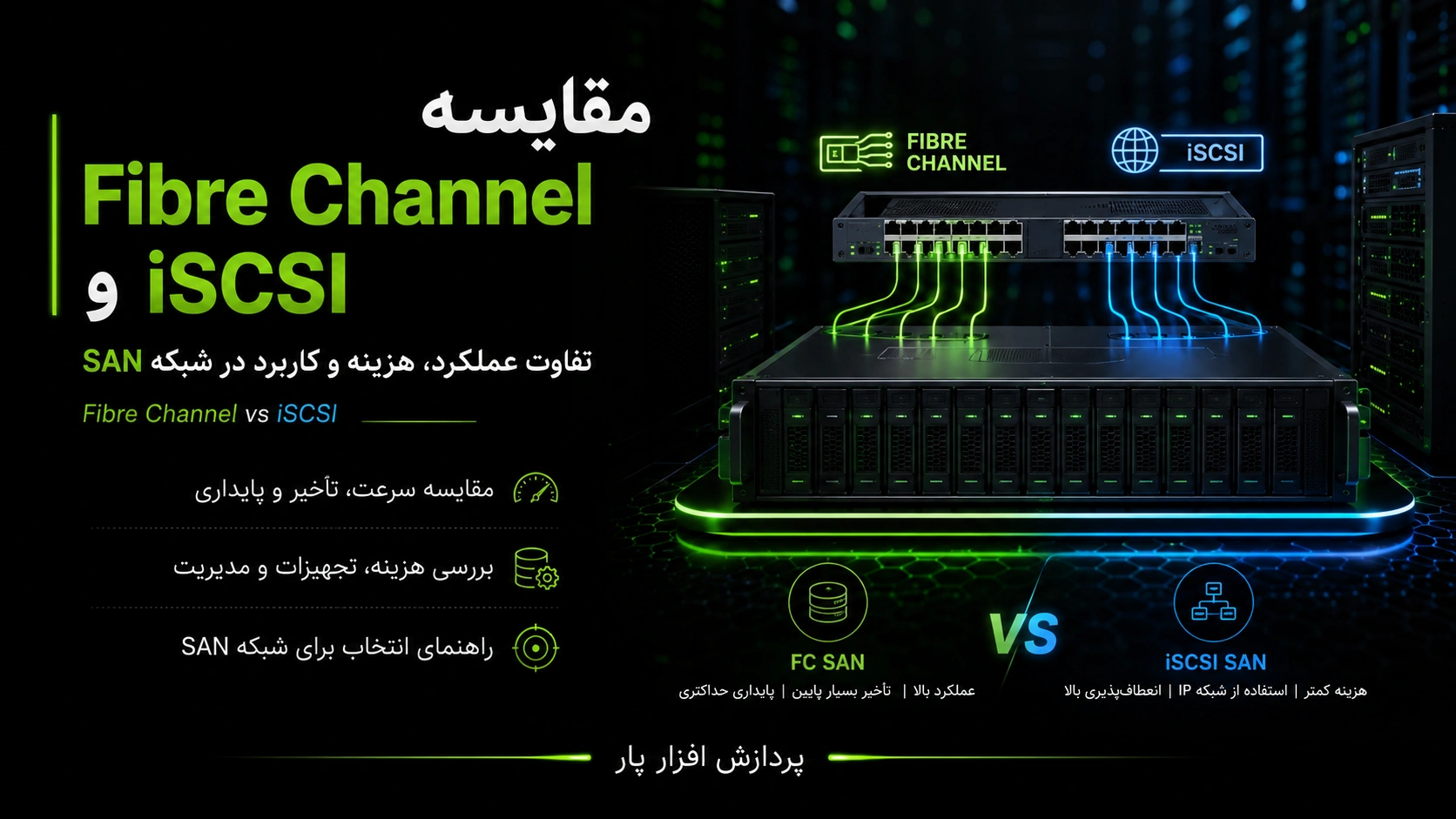 مقایسه Fibre Channel و iSCSI